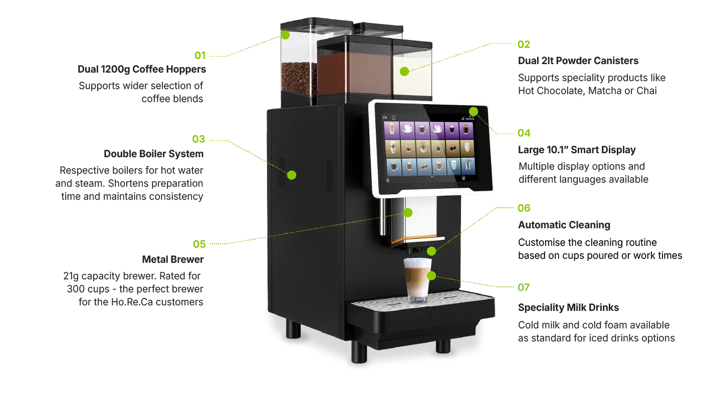 featured coffee machine